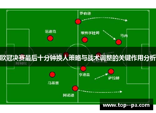 欧冠决赛最后十分钟换人策略与战术调整的关键作用分析