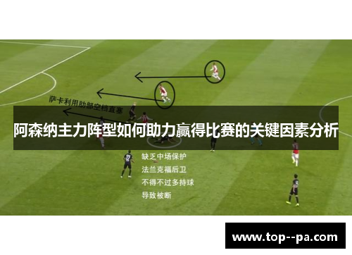 阿森纳主力阵型如何助力赢得比赛的关键因素分析