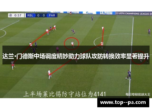 达兰·门德斯中场调度精妙助力球队攻防转换效率显著提升 达兰·门德斯中场调度精妙助力球队攻防转换效率显著提升