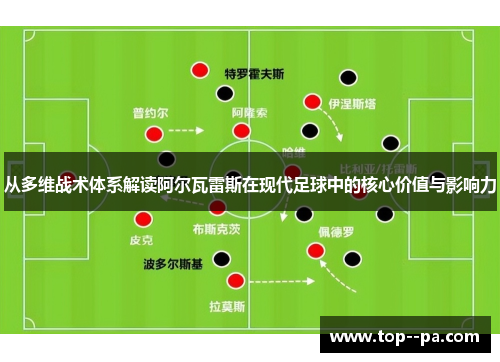 从多维战术体系解读阿尔瓦雷斯在现代足球中的核心价值与影响力 从多维战术体系解读阿尔瓦雷斯在现代足球中的核心价值与影响力